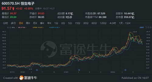 2.1萬億元估值 螞蟻集團未上市已登頂，價值竟是陸金所十倍的背后邏輯